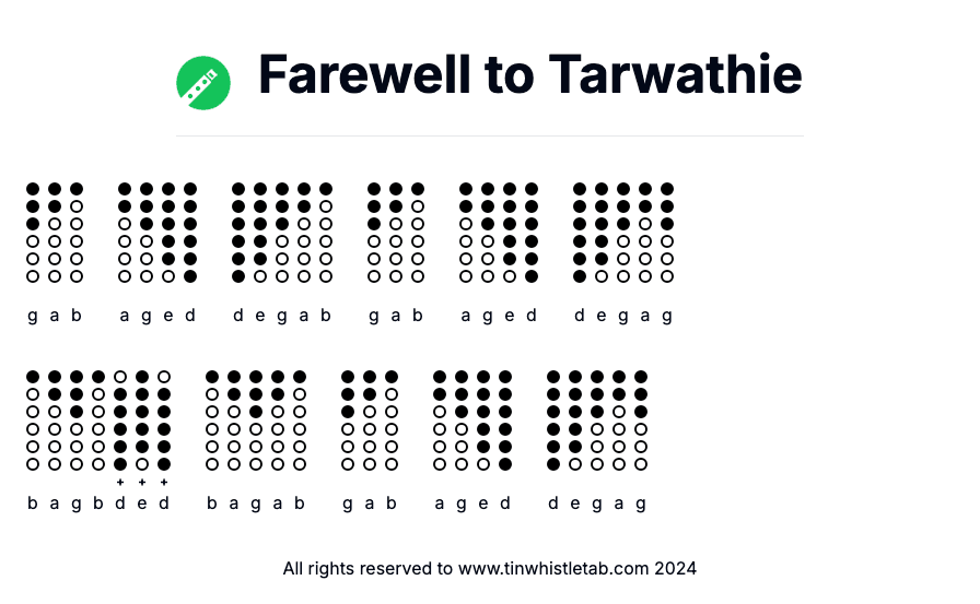 Image of Farewell to Tarwathie Tin Whistle Tabs