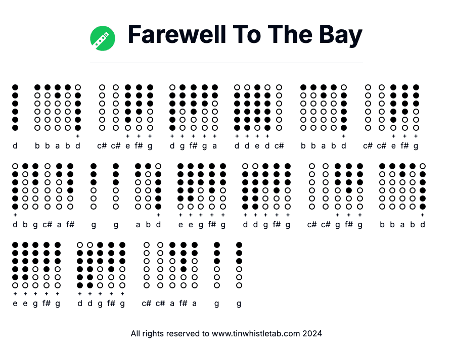 Image of Farewell To The Bay Tin Whistle Tabs