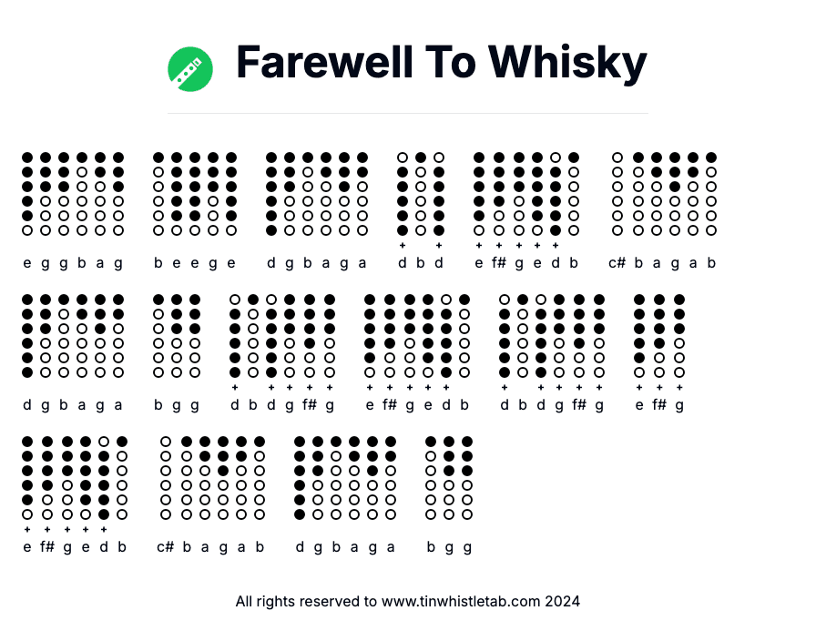 Image of Farewell To Whisky Tin Whistle Tabs
