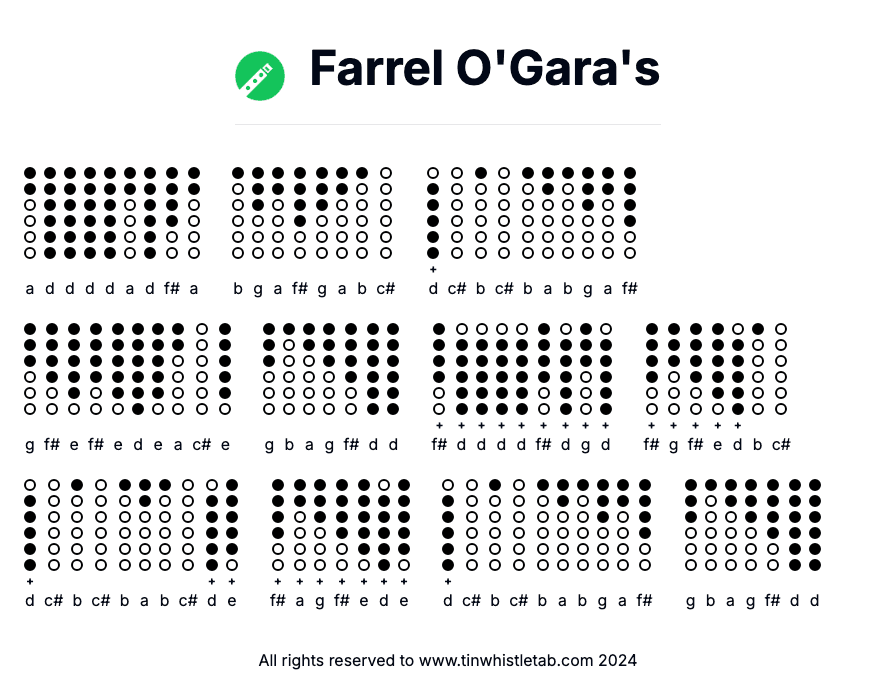 Image of Farrel O'Gara's Tin Whistle Tabs