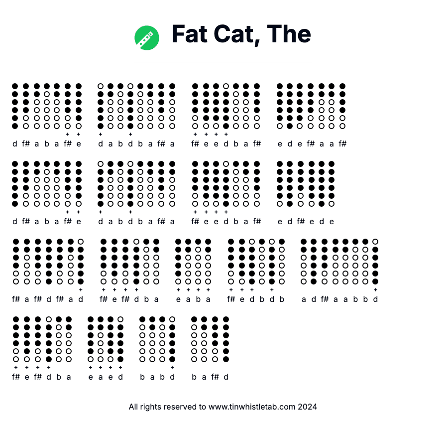Image of Fat Cat, The Tin Whistle Tabs