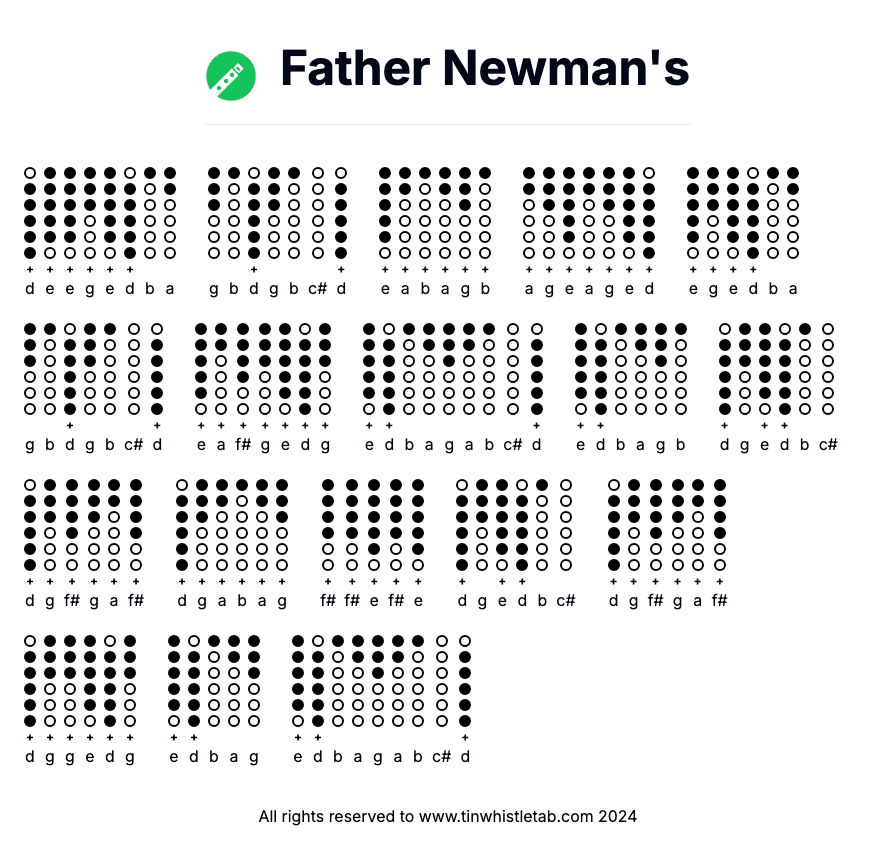 Image of Father Newman's Tin Whistle Tabs