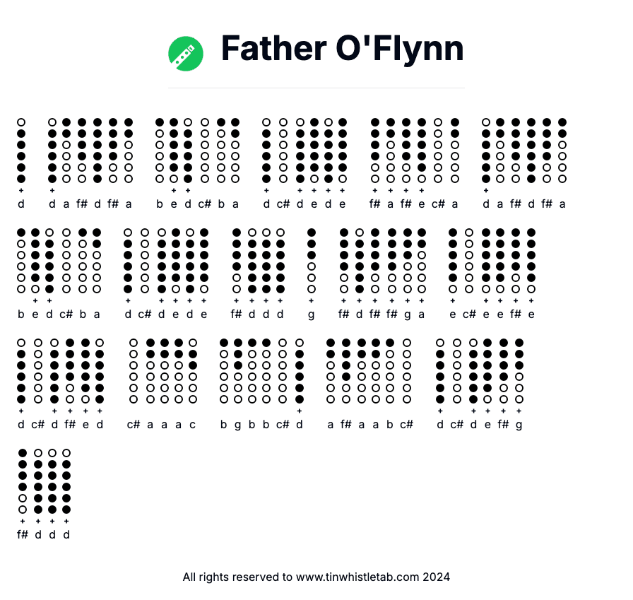 Image of Father O'Flynn Tin Whistle Tabs