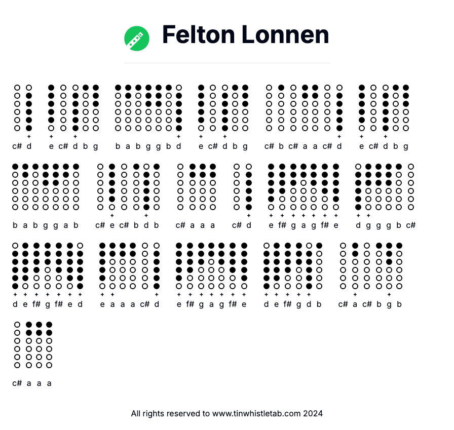 Image of Felton Lonnen Tin Whistle Tabs