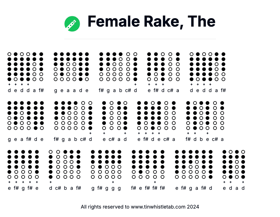 Image of Female Rake, The Tin Whistle Tabs