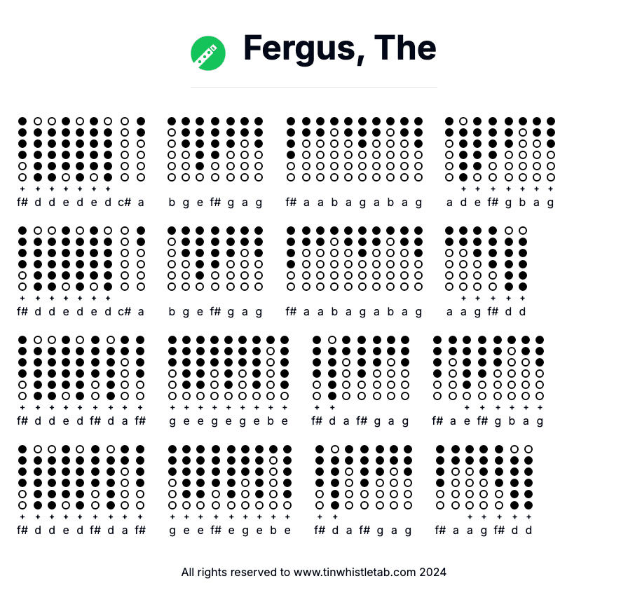 Image of Fergus, The Tin Whistle Tabs