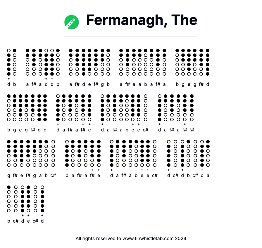 Image of Fermanagh, The Tin Whistle Tabs