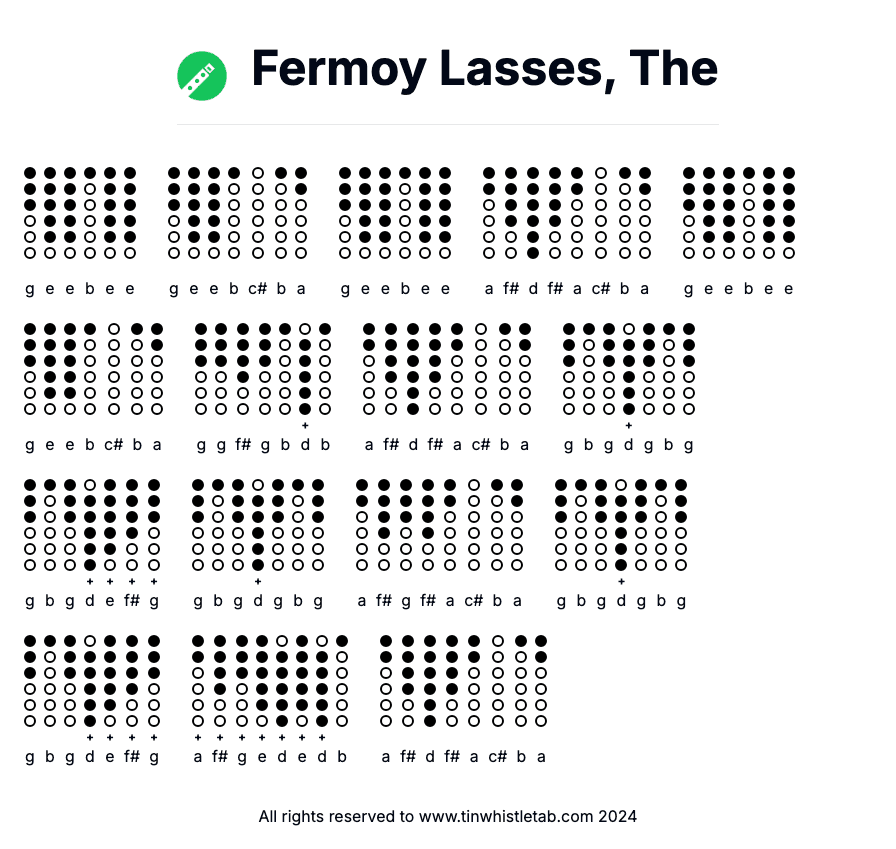 Image of Fermoy Lasses, The Tin Whistle Tabs