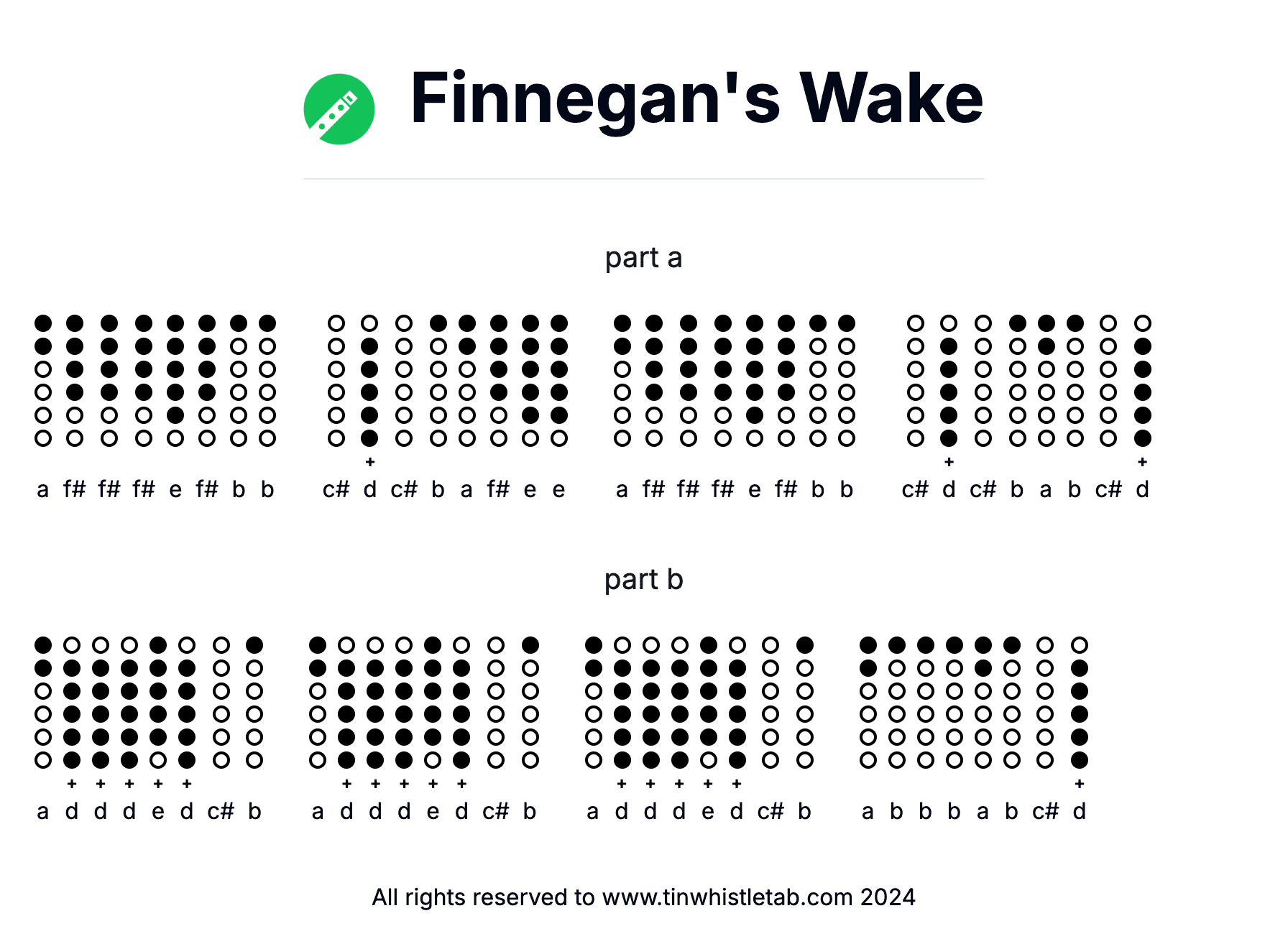 Image of Finnegan's Wake Tin Whistle Tabs