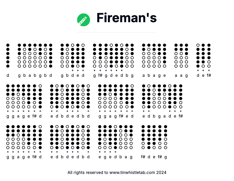 Image of Fireman's Tin Whistle Tabs