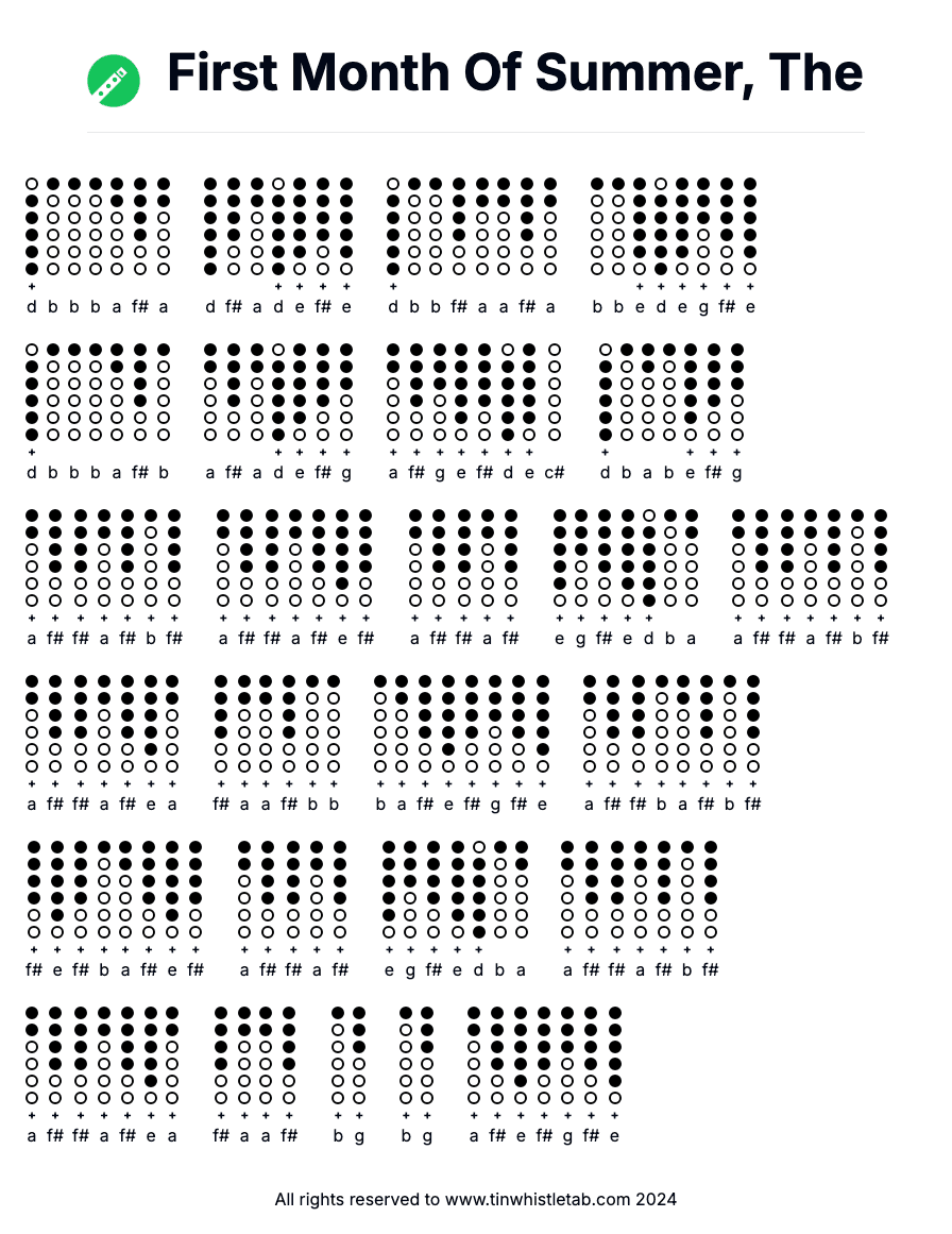 Image of First Month Of Summer, The Tin Whistle Tabs