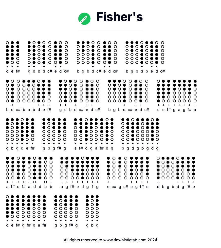 Image of Fisher's Tin Whistle Tabs