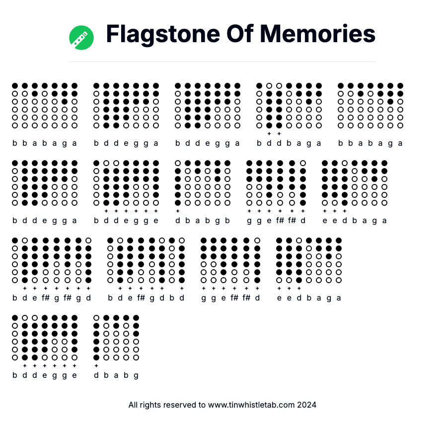 Image of Flagstone Of Memories Tin Whistle Tabs