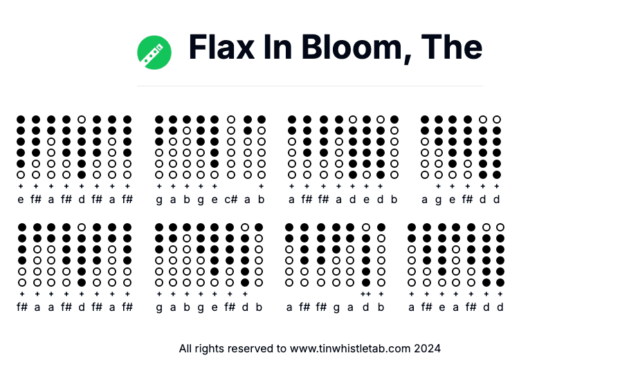 Image of Flax In Bloom, The Tin Whistle Tabs