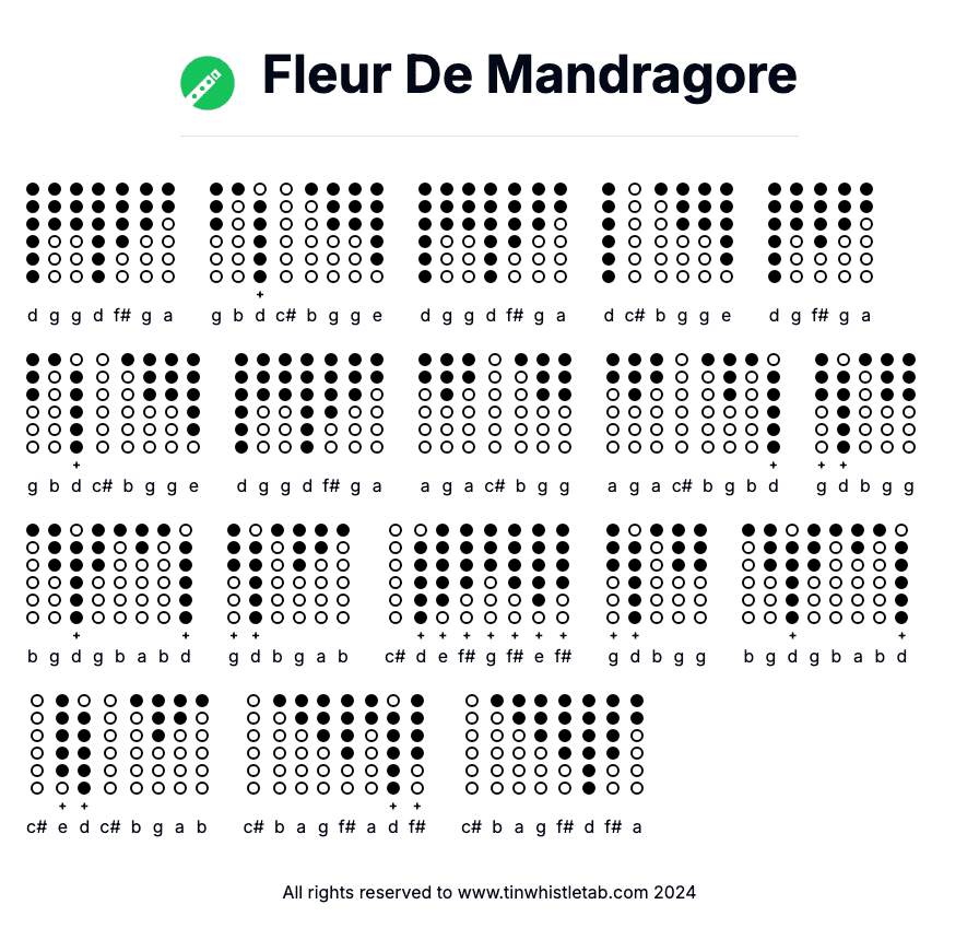 Image of Fleur De Mandragore Tin Whistle Tabs