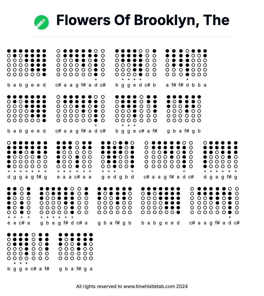 Image of Flowers Of Brooklyn, The Tin Whistle Tabs