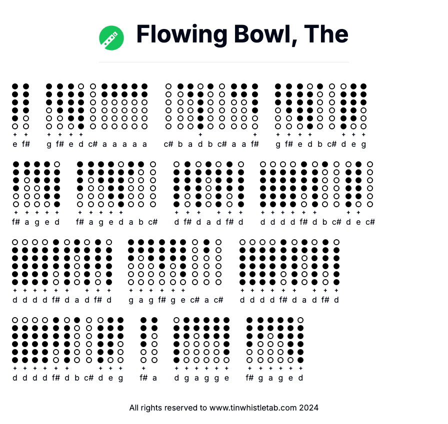 Image of Flowing Bowl, The Tin Whistle Tabs