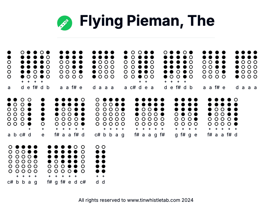 Image of Flying Pieman, The Tin Whistle Tabs