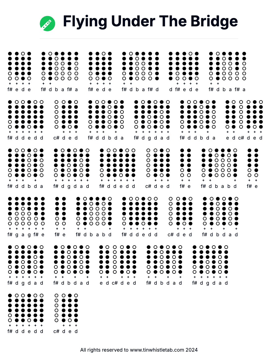 Image of Flying Under The Bridge Tin Whistle Tabs