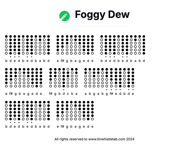 Image of Foggy Dew Tin Whistle Tabs