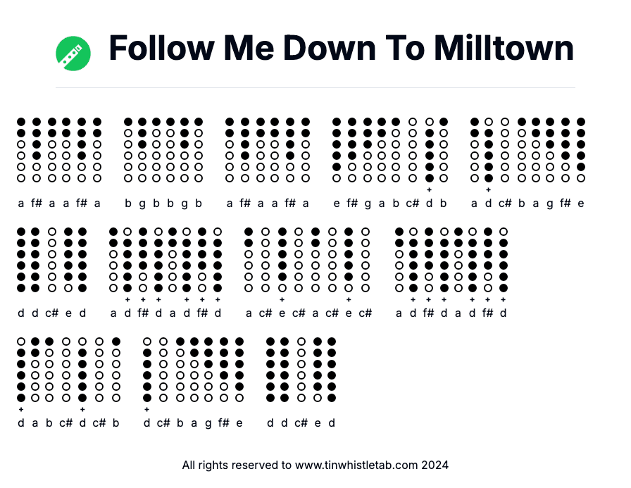 Image of Follow Me Down To Milltown Tin Whistle Tabs