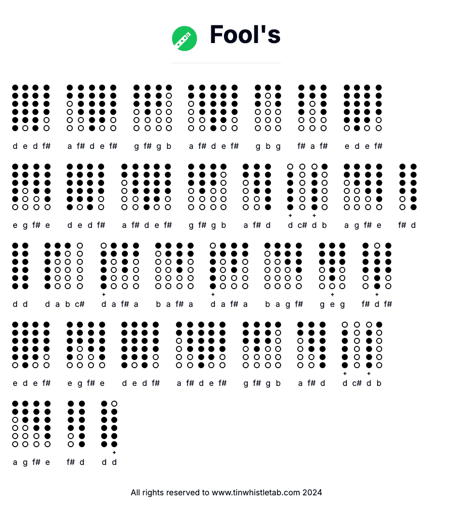 Image of Fool's Tin Whistle Tabs