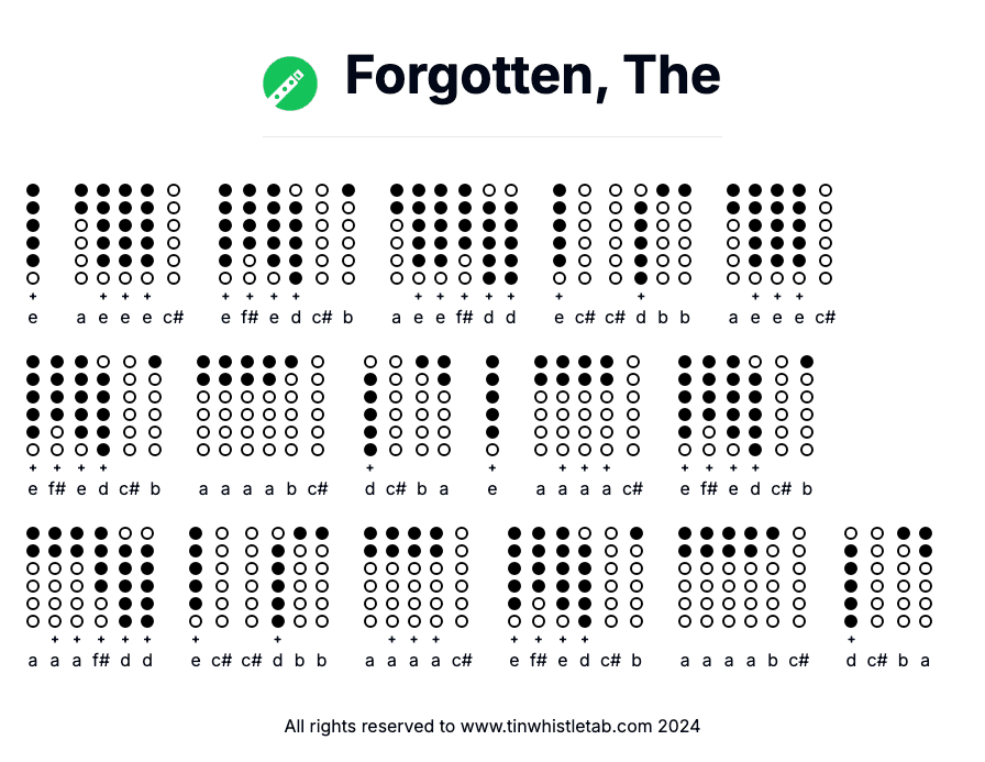 Image of Forgotten, The Tin Whistle Tabs