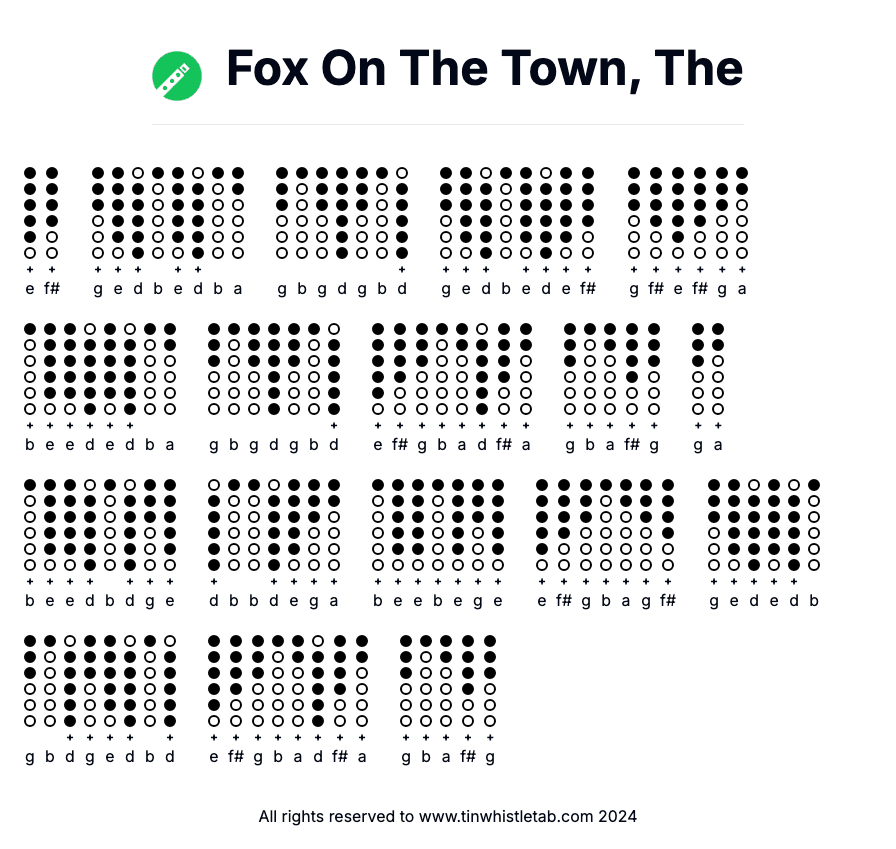 Image of Fox On The Town, The Tin Whistle Tabs