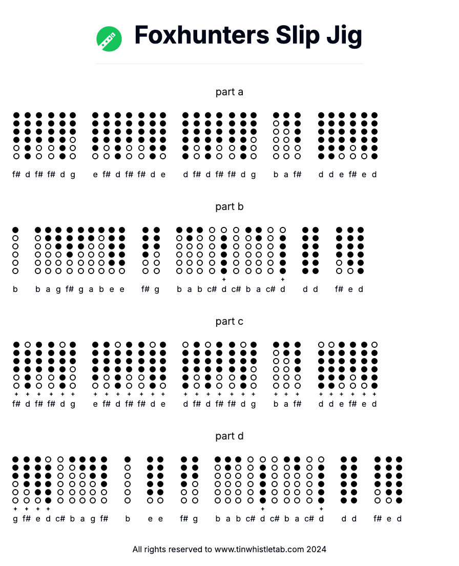 Image of Foxhunters Slip Jig Tin Whistle Tabs