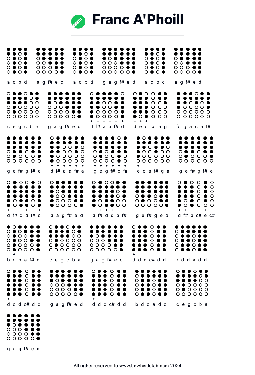 Image of Franc A'Phoill Tin Whistle Tabs