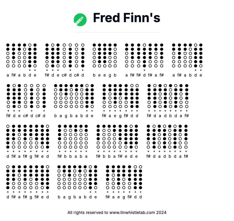 Image of Fred Finn's Tin Whistle Tabs