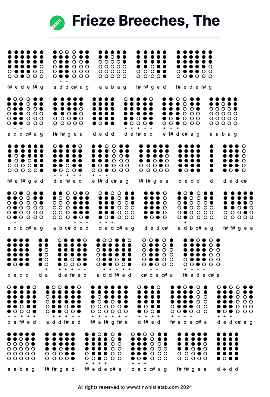 Image of Frieze Breeches, The Tin Whistle Tabs