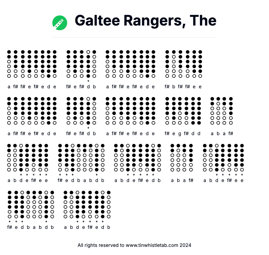 Image of Galtee Rangers, The Tin Whistle Tabs