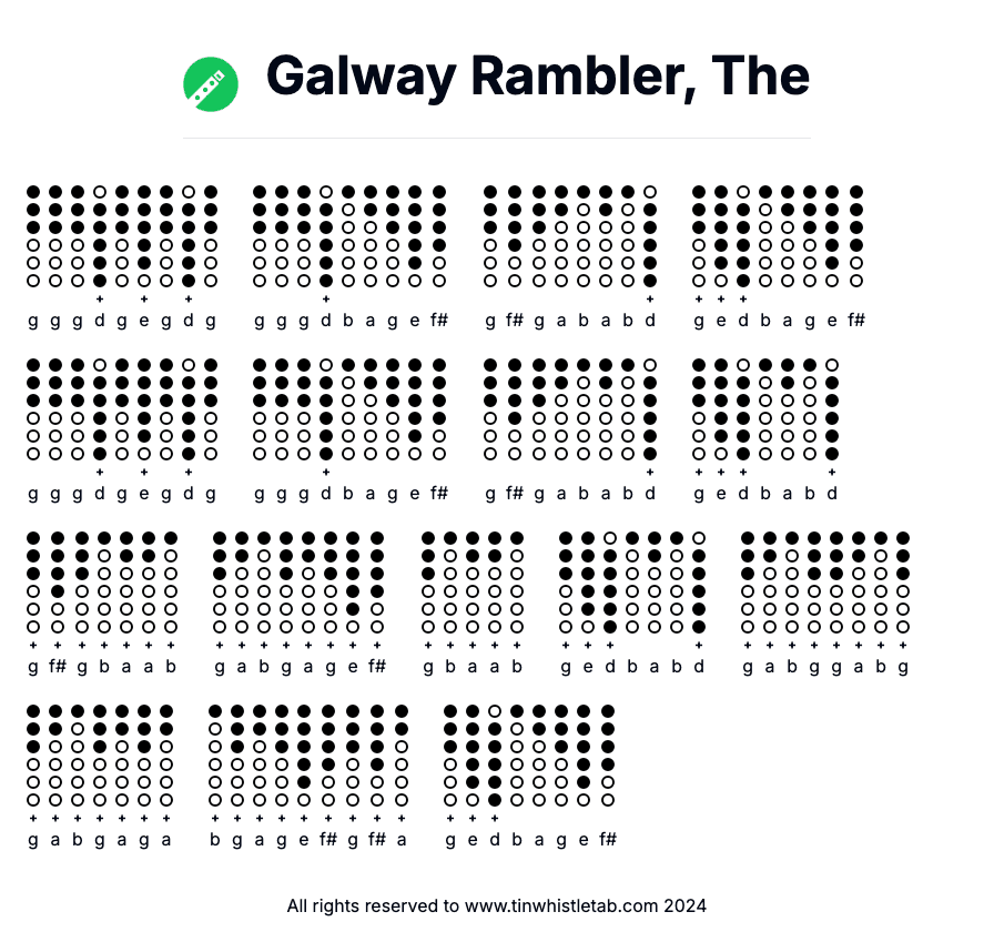 Image of Galway Rambler, The Tin Whistle Tabs