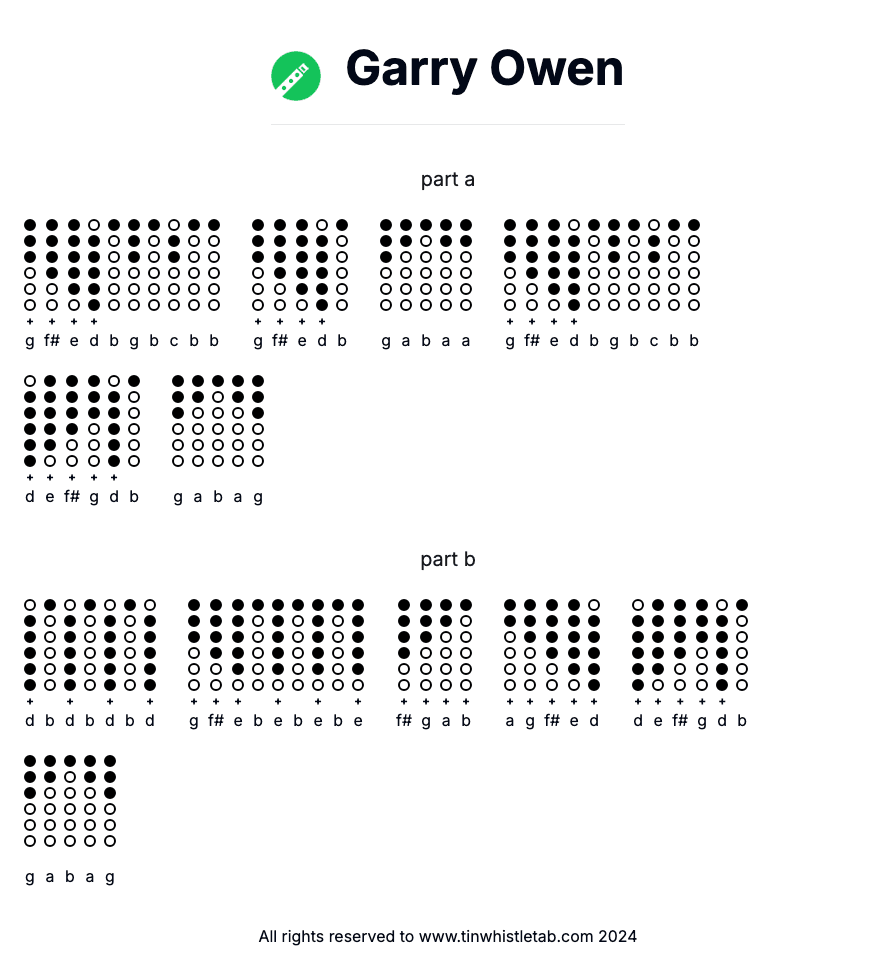 Image of Garry Owen Tin Whistle Tabs