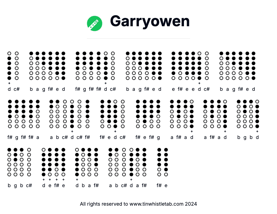 Image of Garryowen Tin Whistle Tabs