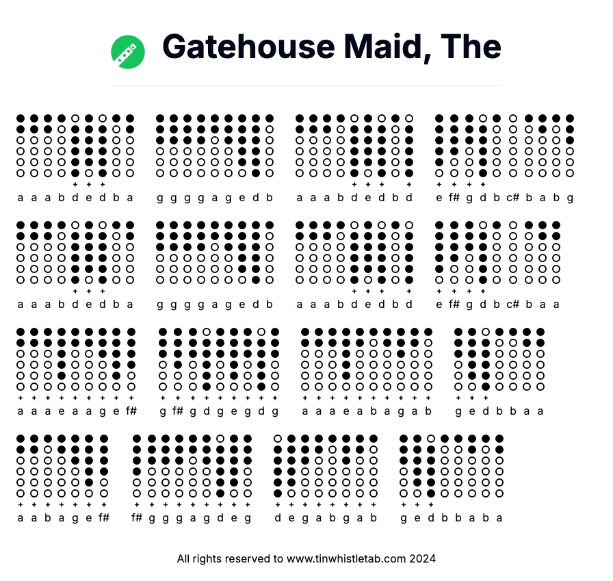 Image of Gatehouse Maid, The Tin Whistle Tabs