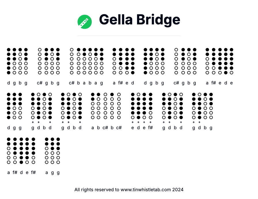 Image of Gella Bridge Tin Whistle Tabs