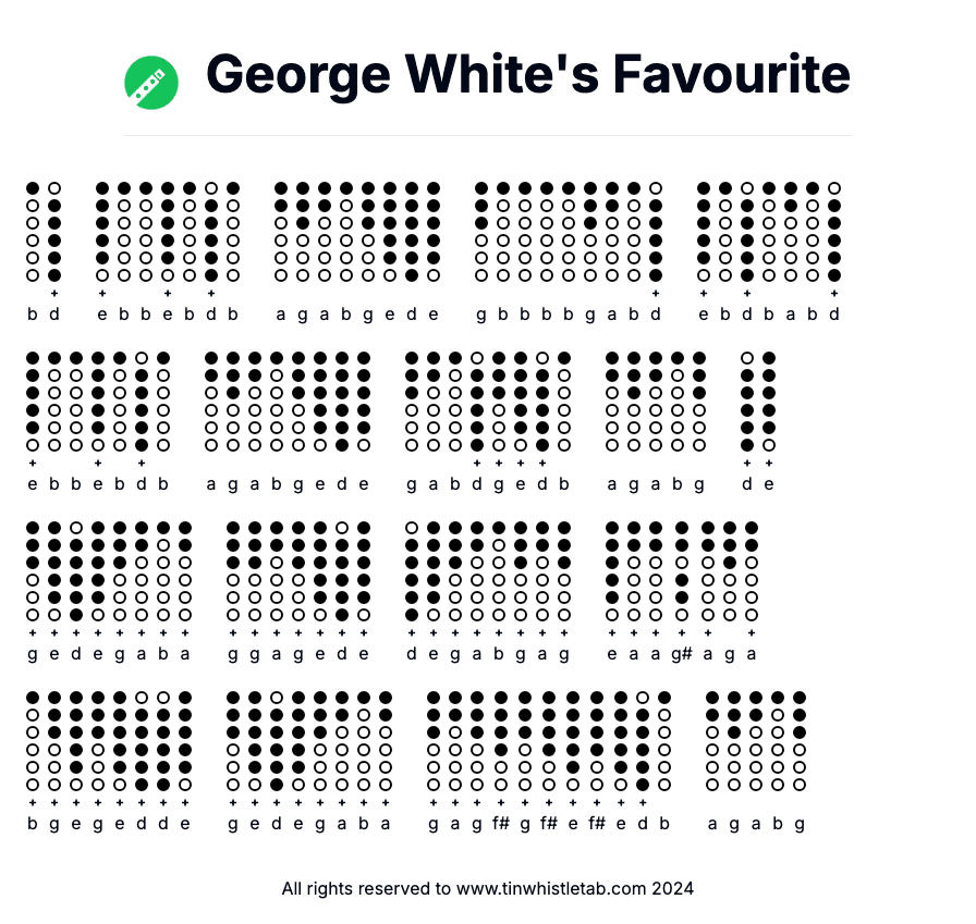 Image of George White's Favourite Tin Whistle Tabs