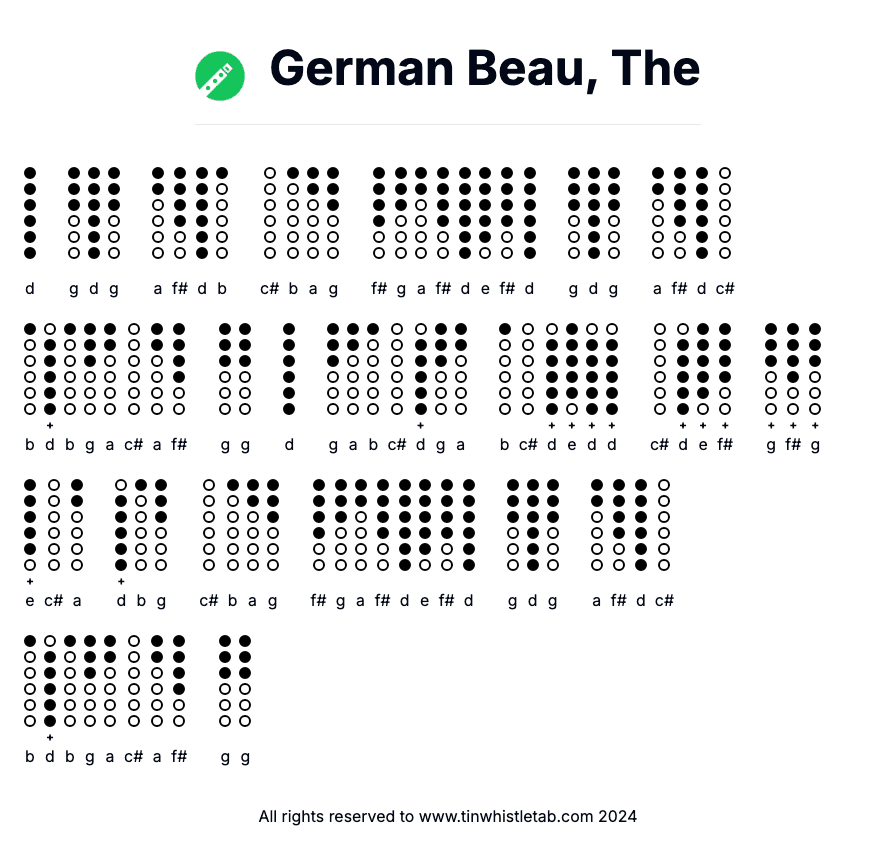 Image of German Beau, The Tin Whistle Tabs