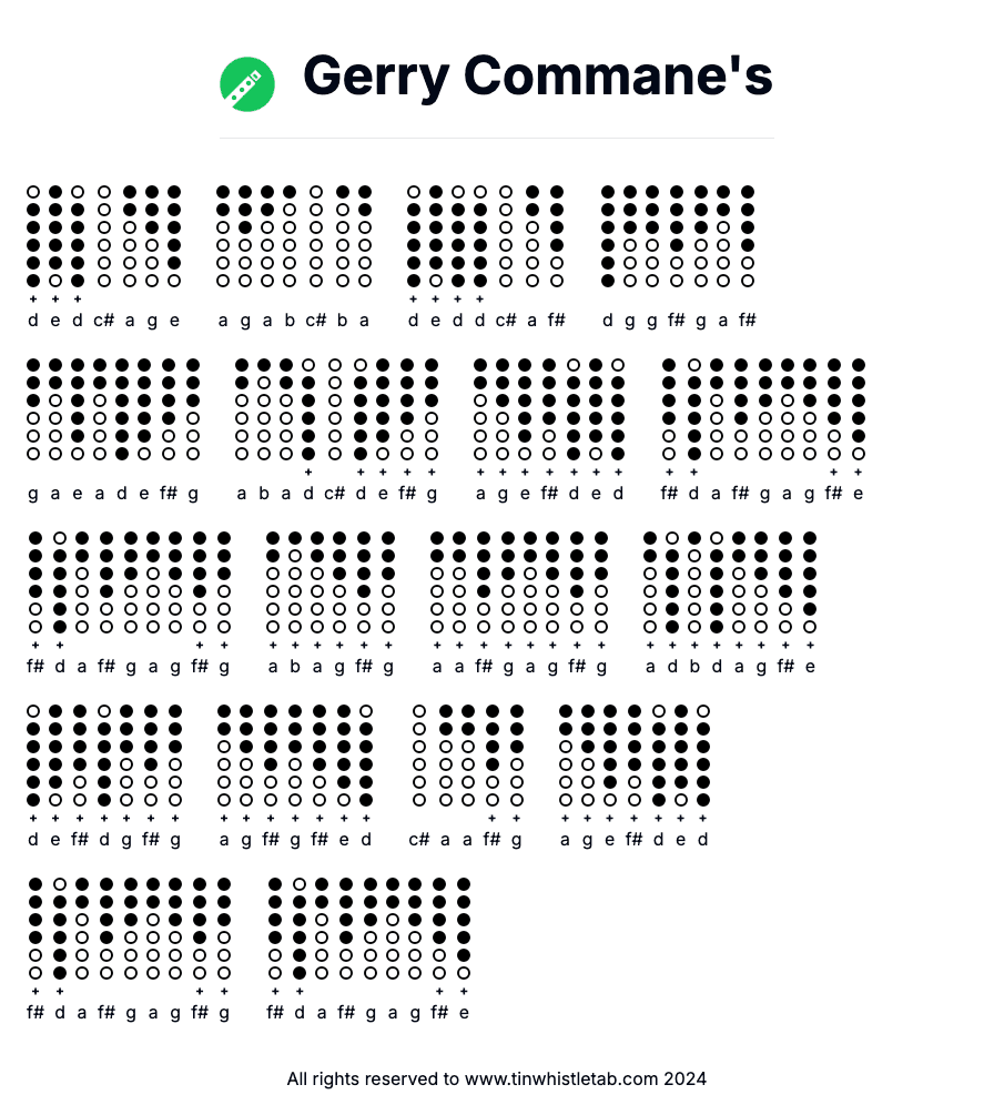 Image of Gerry Commane's Tin Whistle Tabs