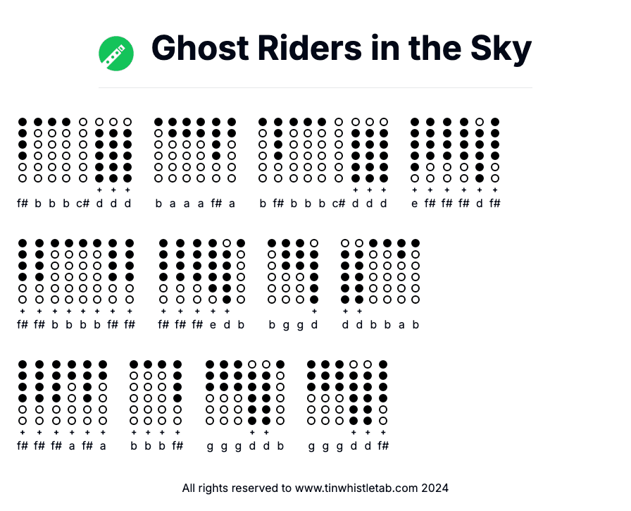 Image of Ghost Riders in the Sky Tin Whistle Tabs