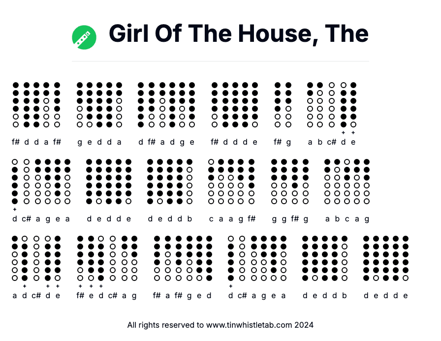 Image of Girl Of The House, The Tin Whistle Tabs