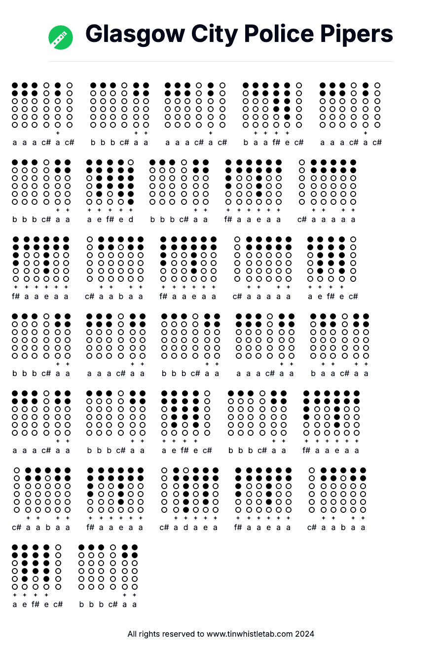 Image of Glasgow City Police Pipers Tin Whistle Tabs