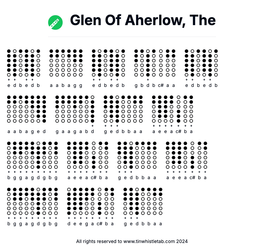 Image of Glen Of Aherlow, The Tin Whistle Tabs