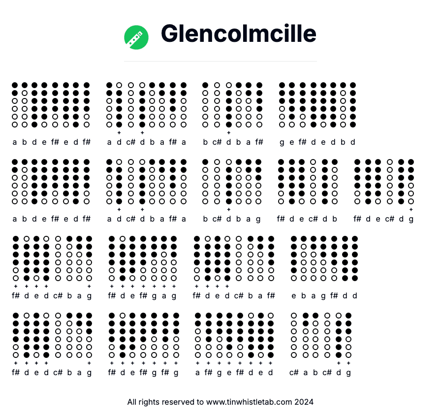 Image of Glencolmcille Tin Whistle Tabs