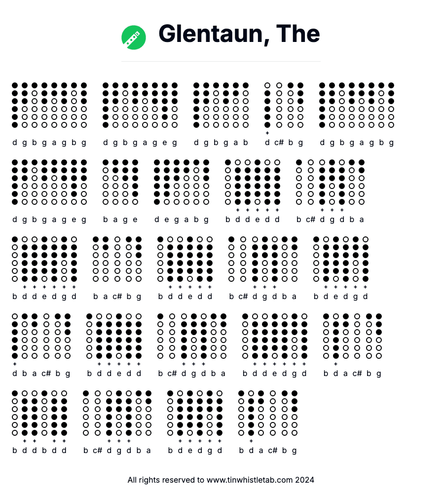Image of Glentaun, The Tin Whistle Tabs