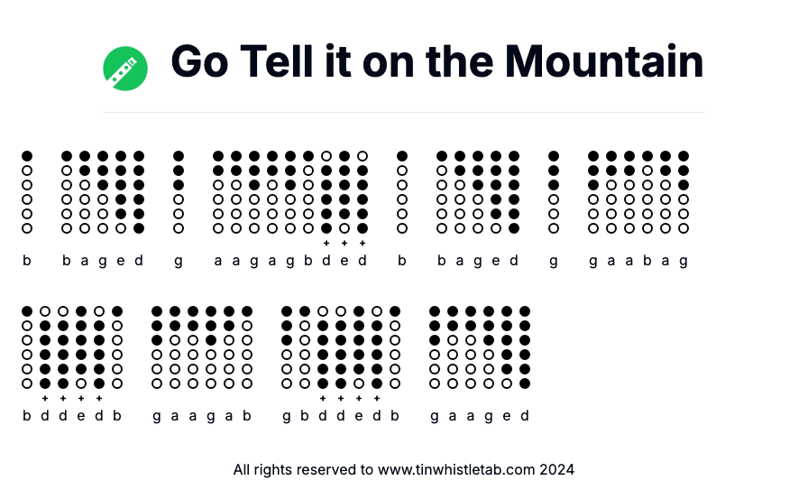 Image of Go Tell it on the Mountain Tin Whistle Tabs