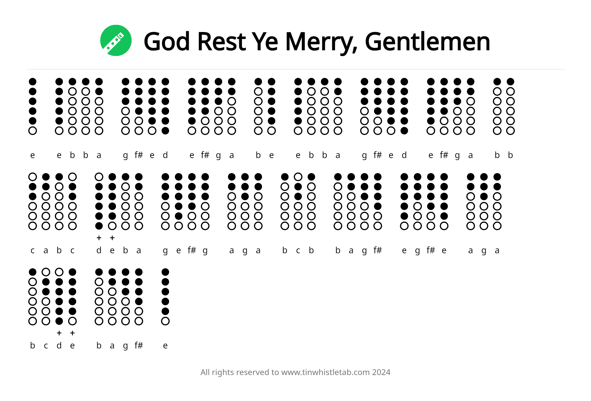 Tin-Whistle-Tabs zu God Rest Ye Merry, Gentlemen