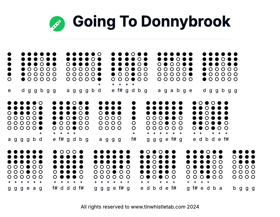 Image of Going To Donnybrook Tin Whistle Tabs